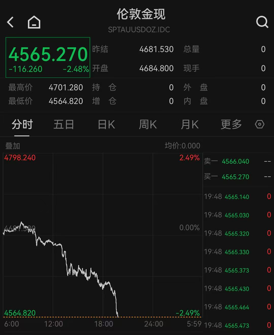 抖音涨粉神器，官网自助下单，你确定不试试吗？