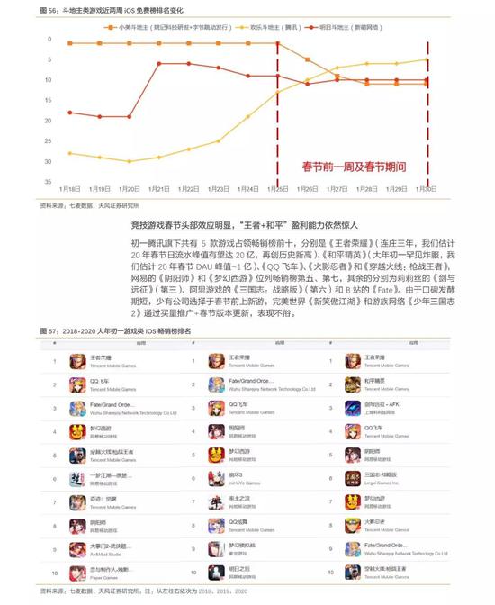 广东11选5投注时时彩网
