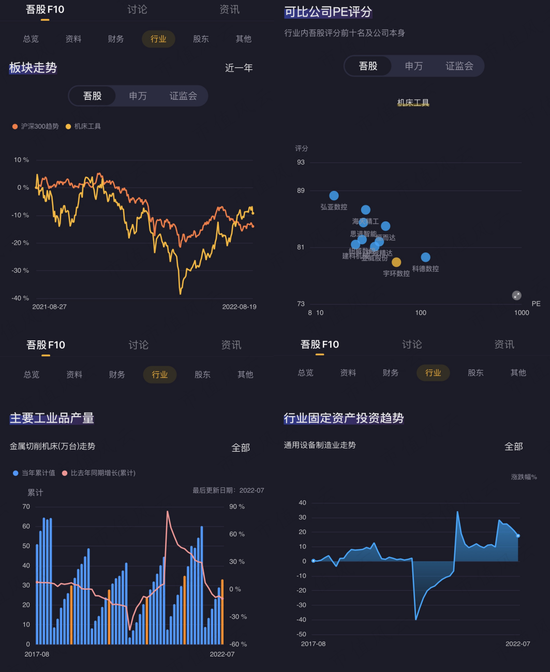 被第三代半导体碳化硅蹭出4涨停的宇环数控：盈亏同源苹果产业链