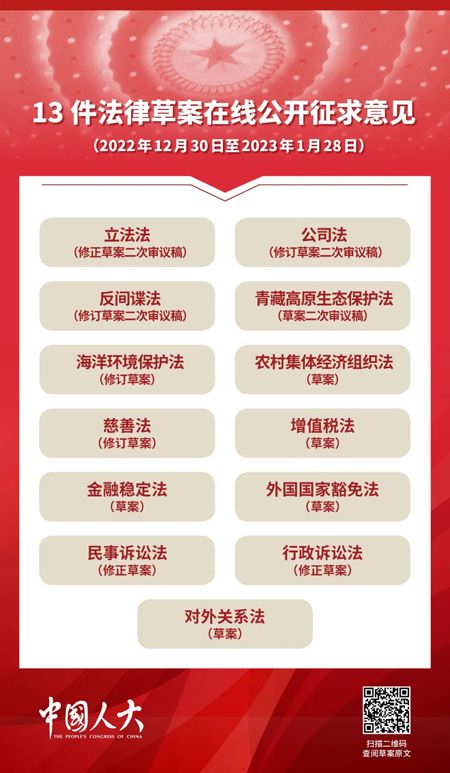 13件法律草案公开征求意见，金融稳定法（草案）在列