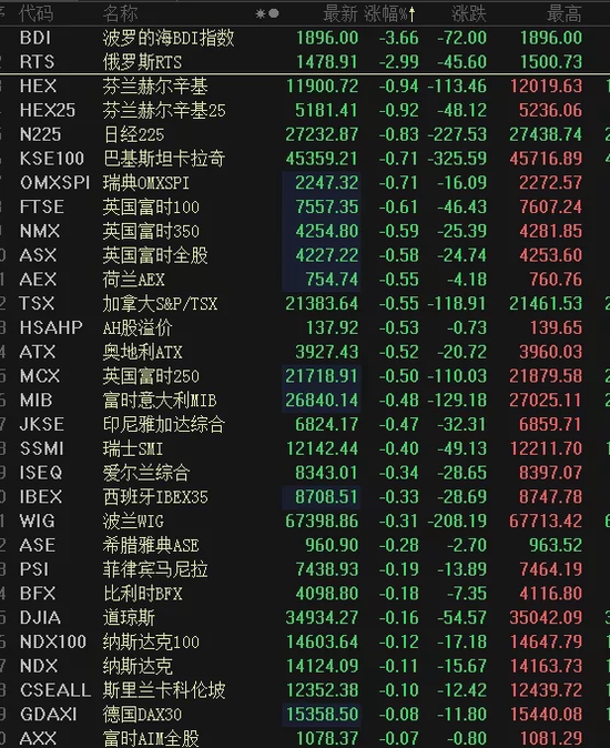 “土壤修复出重磅政策，业绩爆发的概念股出炉