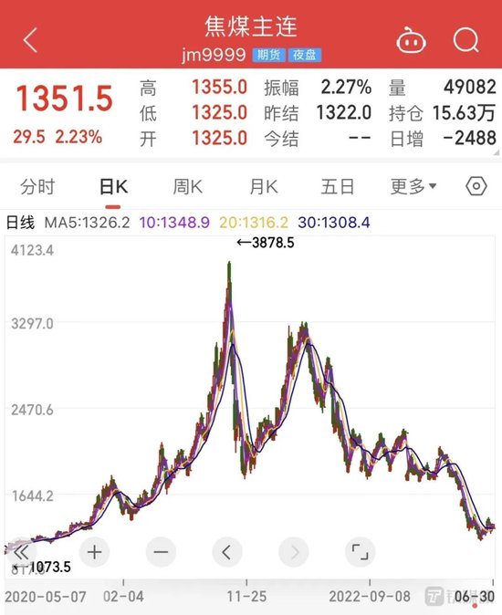 煤价暗战又一季:攻守易位,煤商焦虑,电企扭亏心急
