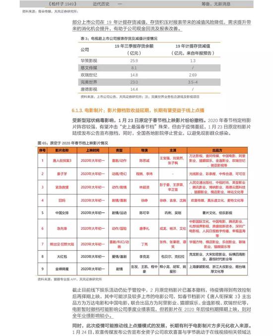 习远仄正在地方政治局常委会集会研讨应对疫情任务时的发言