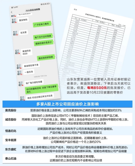 “远途的活已经不跑了！”原油价格上涨，运输企业、货车司机承压，多家上市公司回应影响