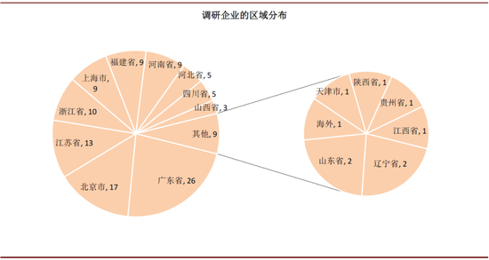 中金：全球疫情蔓延 75%国内企业海外订单减少