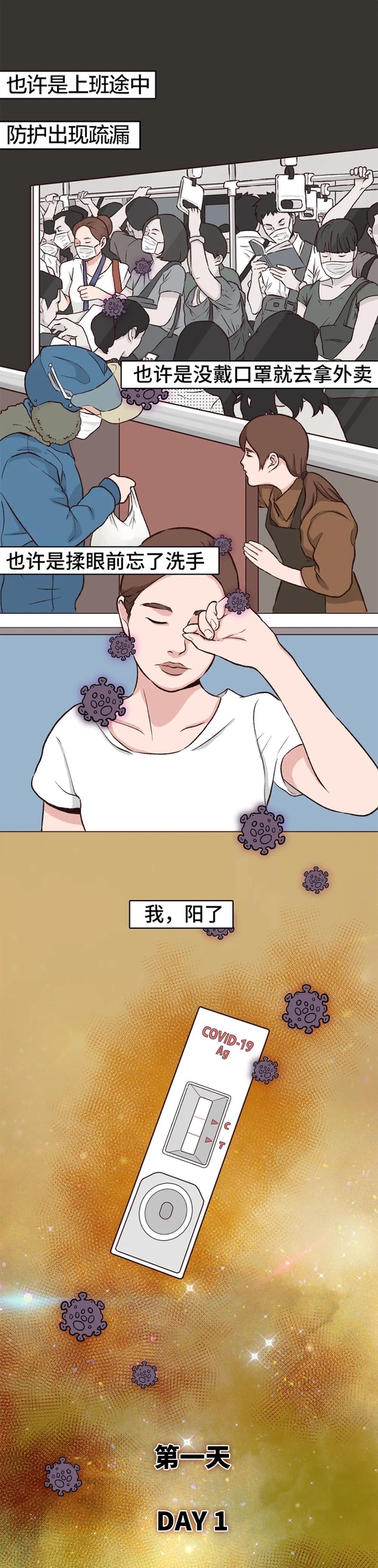 重症0.18%!疫情高峰何时来?吴尊友、多地研判!主动染阳,女星道歉
