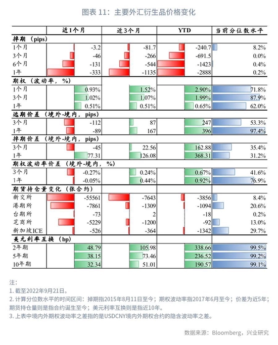 美元加息对有色的影响_美元加息对全球的影响_美元加息对中国股市的影响