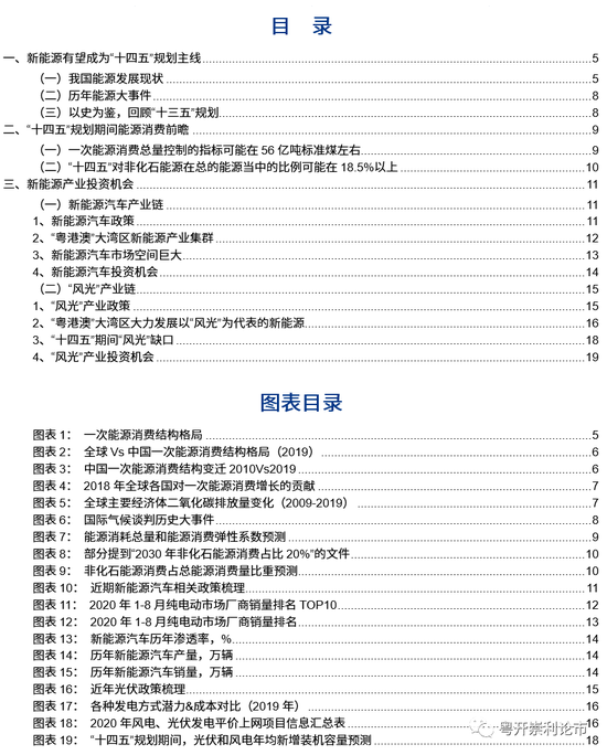 粤开策略：新能源望成十四五规划主线 剖析“风光”产业机会
