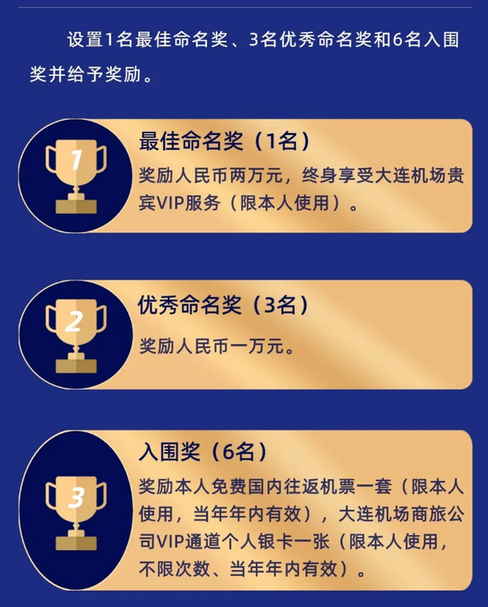 冲上热搜 大连新机场 重金求名字 最高奖励2万元 优秀奖1万元网友大开脑洞 新浪财经 新浪网 冲上热搜 大连新机场 重金求名字 最高奖励2万元 优秀奖1万元网友大开脑洞 新浪财经 新浪网
