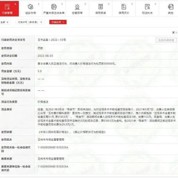 活动价比原价还贵21元，爱尔眼科子公司因价格欺诈被罚5万元