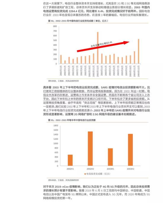 秋运36天收收14.26亿人次 月尾前客流农人工返岗为主