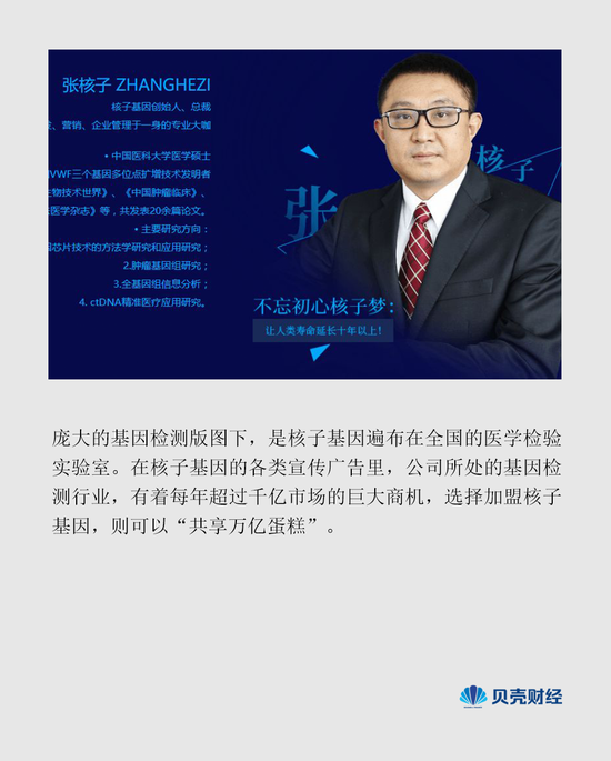 张核子和他的核子基因“百牌万店”计划:加盟“共享万亿蛋糕”?|新冠肺炎_新浪财经_新浪网