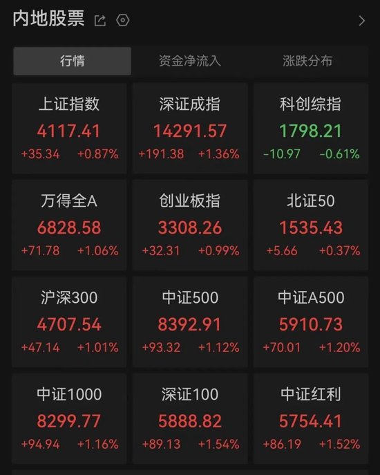 快手自助业务，如何轻松提升效率？