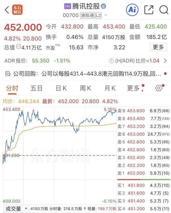 腾讯发布最新一代AI大模型
