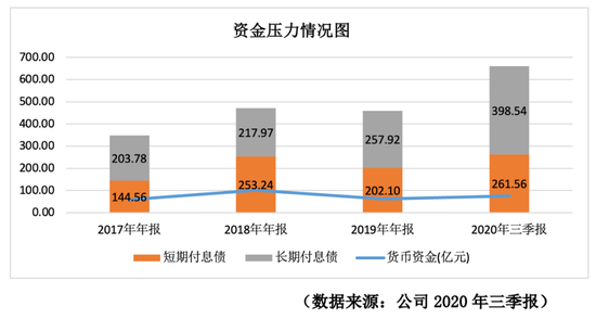 家里有矿的紫金矿业 身陷流动性危机