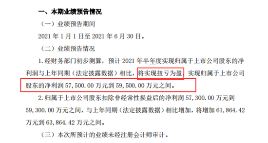 “碳交易重大时点临近：基金热情升温 开足马力抢占两大赛道