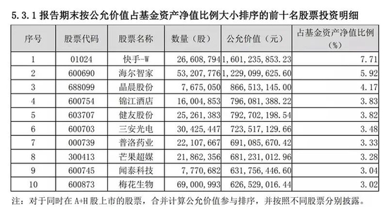 国富优质企业一年持有期多宝体育- 多宝体育官方网站- 多宝体育APP下载混合A
