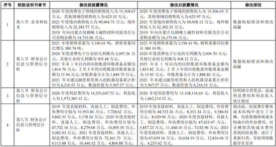 汇兑损益怎么计算_结转汇兑损益怎么计算