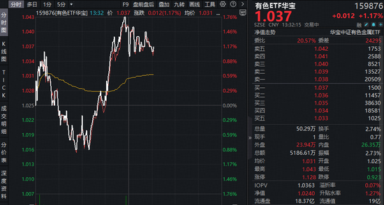 抖音点赞在线涨，揭秘快速涨粉秘诀？