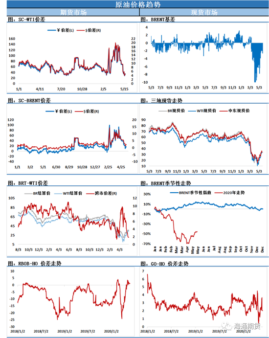 https://n.sinaimg.cn/finance/crawl/441/w550h691/20200528/fc85-iufmpmn3597194.png https://n.sinaimg.cn/finance/crawl/441/w550h691/20200528/fc85-iufmpmn3597194.png