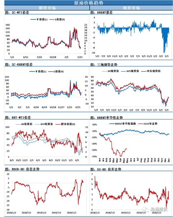 https://n.sinaimg.cn/finance/crawl/441/w550h691/20200528/fc85-iufmpmn3597194.png