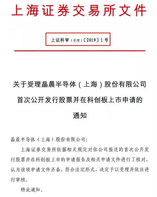 首批科创板受理名单出炉 6家券商瓜分9家企