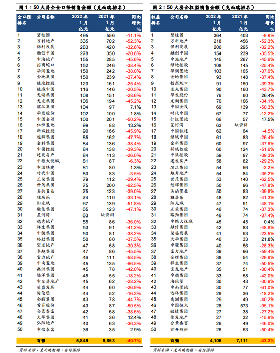 “利好频发：“房周期”再度归来 房地产板块估值修复行情能走多久？