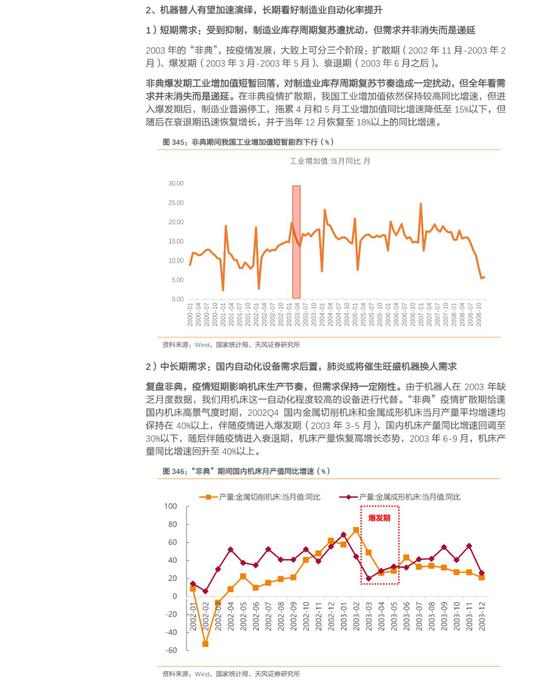 中科院院士周琪:正在挑选老药克制炎症果子风暴呈现