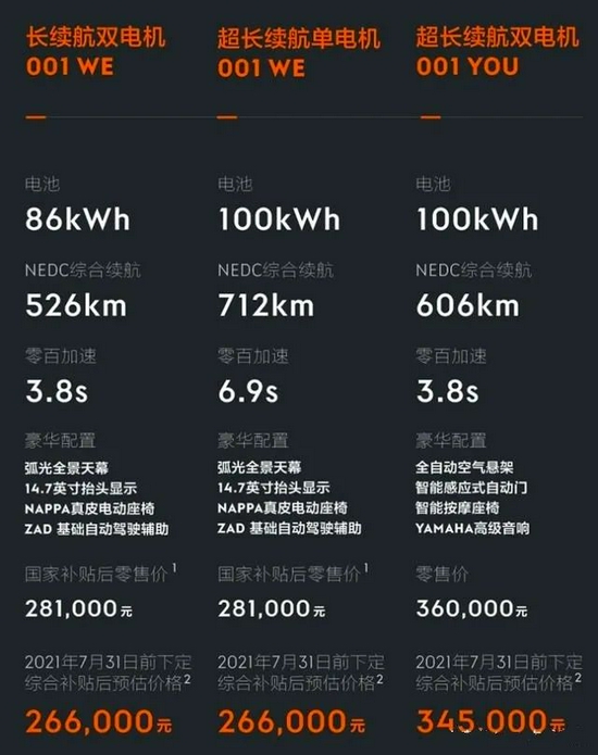 极氪车主维权疑云 套路 割韭菜 营销误导 变相加价 新浪财经 新浪网