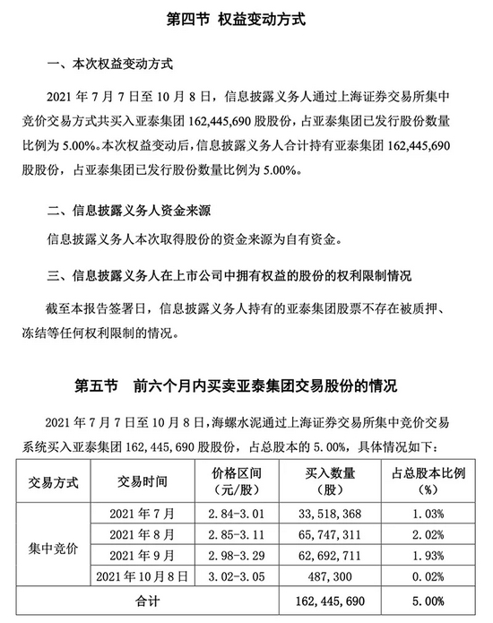 举牌同行！这家上市公司又出手，传递了啥信号？