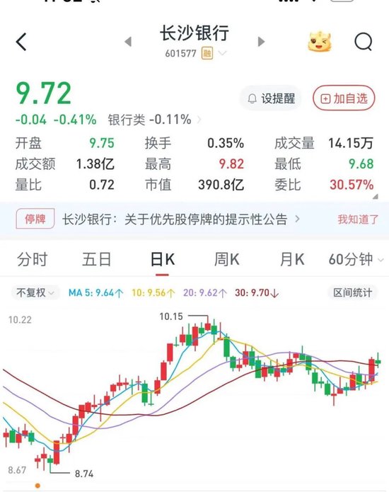 长沙银行董事长赵小中到龄离任，行长张曼接任