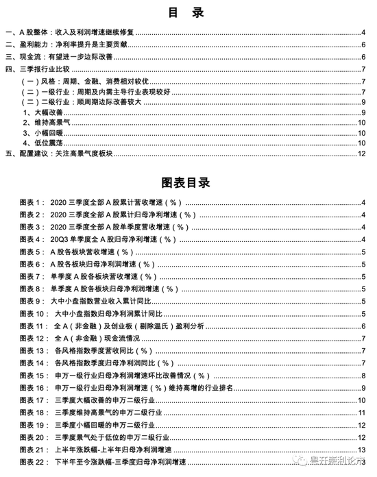粤开策略：A股2020年三季报盈利持续改善 周期景气提升