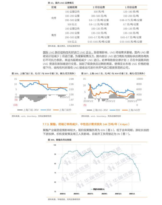 工疑部:通讯止业乏计出动疫情保证职员17.5万人次