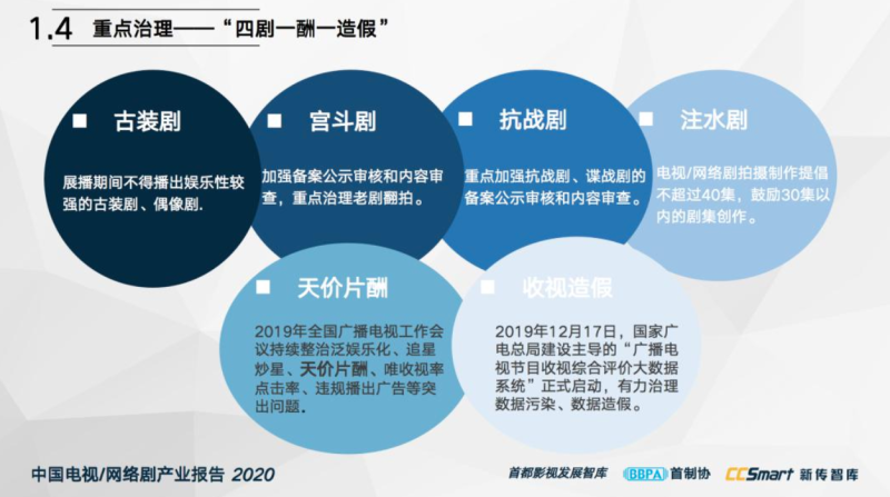 《延禧攻略》《如懿传》相继下架 网友：《甄嬛传》挺住