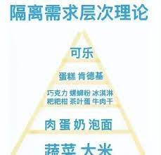 “如何寻找下一个可口可乐？芒格给出过一个经典答案