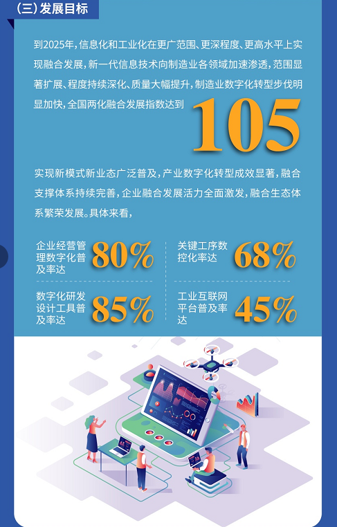 ““软件定义”写入“十四五”规划，目标规模14万亿！工信部一口气发布三个规划，受益公司抢先看