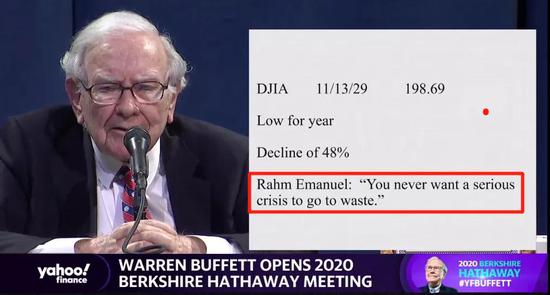 巴菲特视频股东大会实录:5小时20大要点全回顾