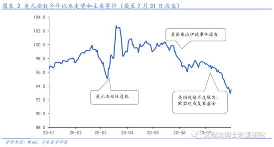 张林磊:黄金多头再获神助,原油暴跌何处是底