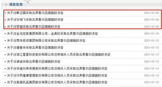监管翻旧账 同日处罚三位投行精英