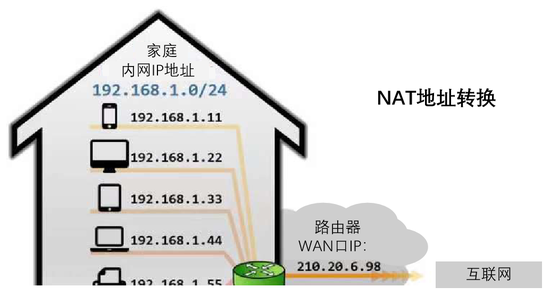 哈啰打车：十一假期中长途出行需求预增85% 将累计投入千万元级别订单补贴