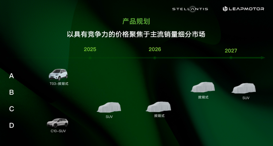 ܹʺʹ˾ʽ20249ŷ9ʼ綯ۣչȫ