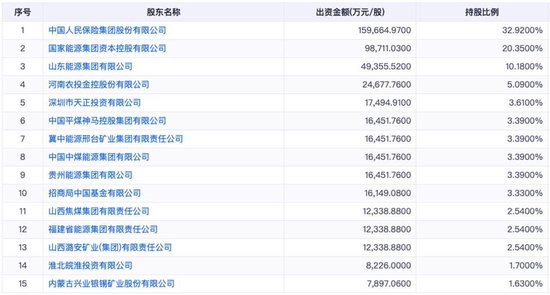 年内最大罚单落地，中诚信托被罚660万