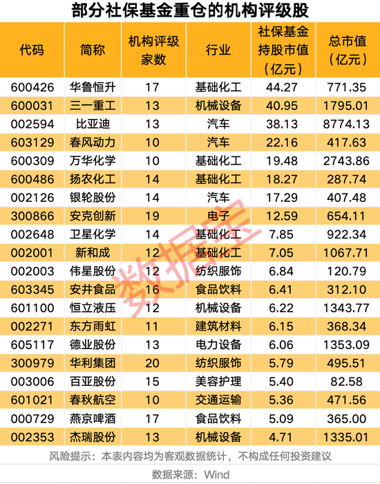 如何快速涨点赞1元1000个？揭秘最火点赞平台！
