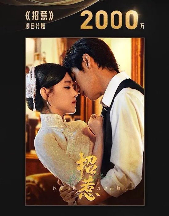 上至2000萬,微短劇分賬的天花板有多高? 上至2000萬,微短劇分賬的天花板有多高?
