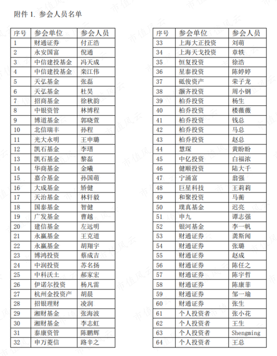 “董事长亲自向机构吹牛皮 传艺科技:集齐内幕交易和操纵证券市场两宗罪？