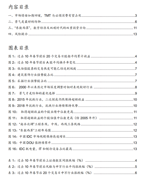 “西部策略：上半年市场仍然可以更乐观一些 把握景气趋势将是更加积极的防御方式