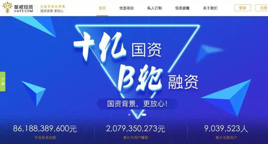 投资1万元的国资背景