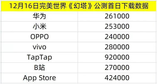 腾讯为什么敢拒交"安卓税"