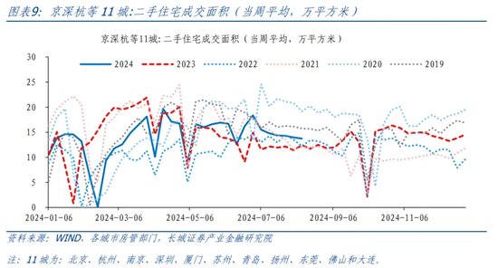 蒋飞点评7月通胀数据：CPI环比偏强，可否持续？