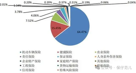 图片起头于集会
